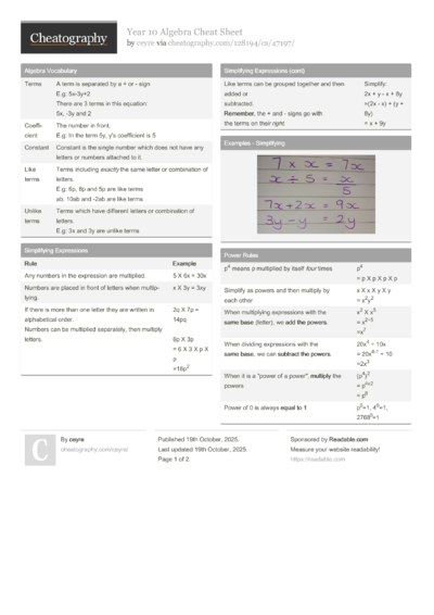Year 10 Algebra Cheat Sheet