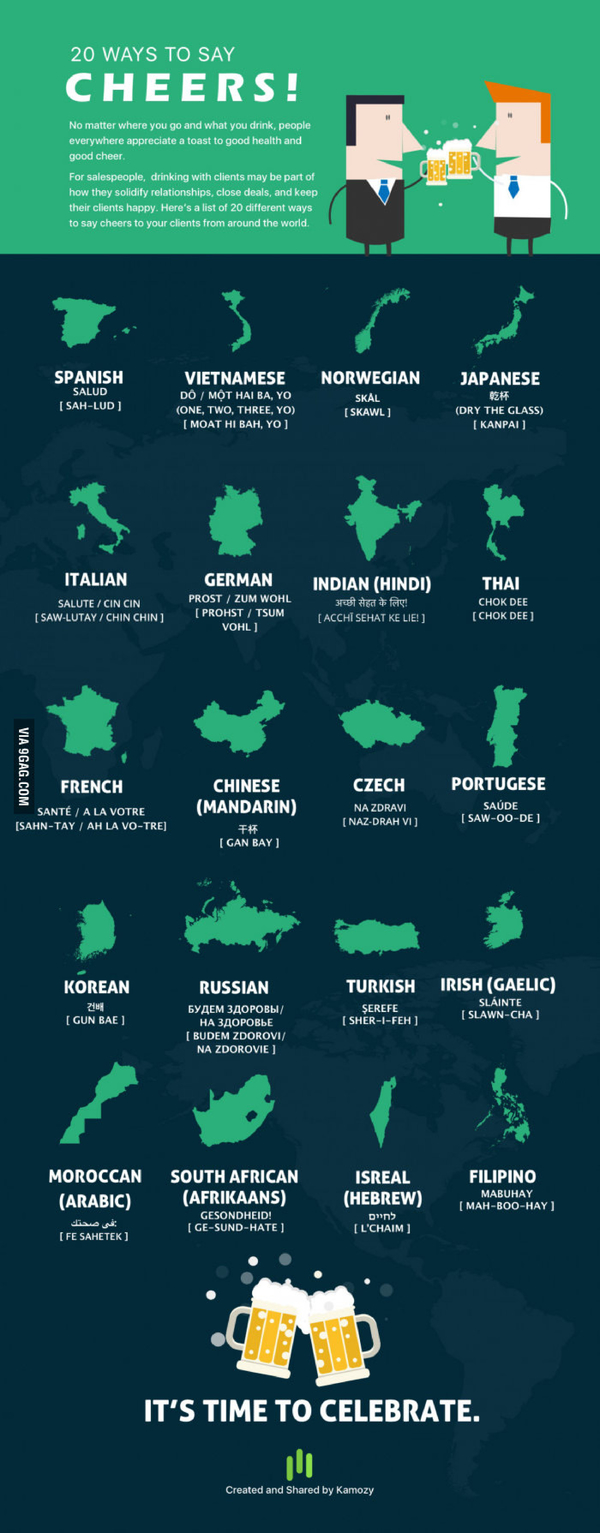 20 Ways to Say Cheers! Infographic by Cheatography Download free from