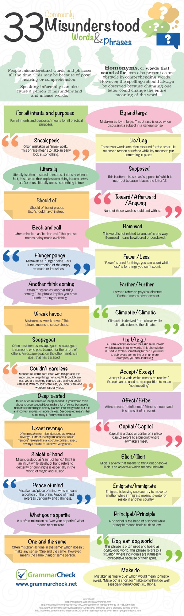 33-commonly-misunderstood-words-phrases-infographic-by-cheatography