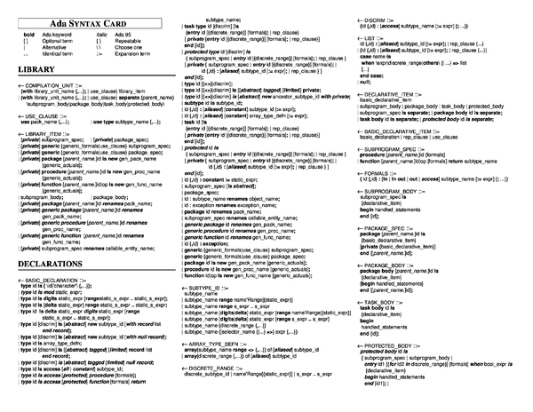 Uml class diagram syntax