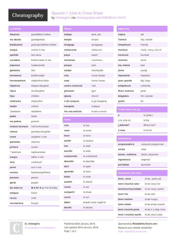 spanish-1-unit-4-cheat-sheet-by-chiaragirla-download-free-from