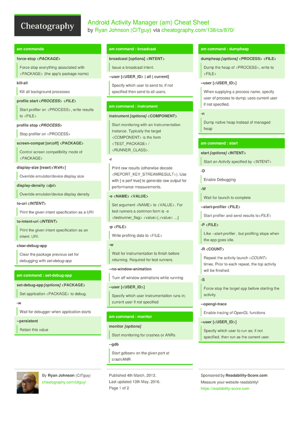 android-activity-manager-am-cheat-sheet-by-citguy-download-free