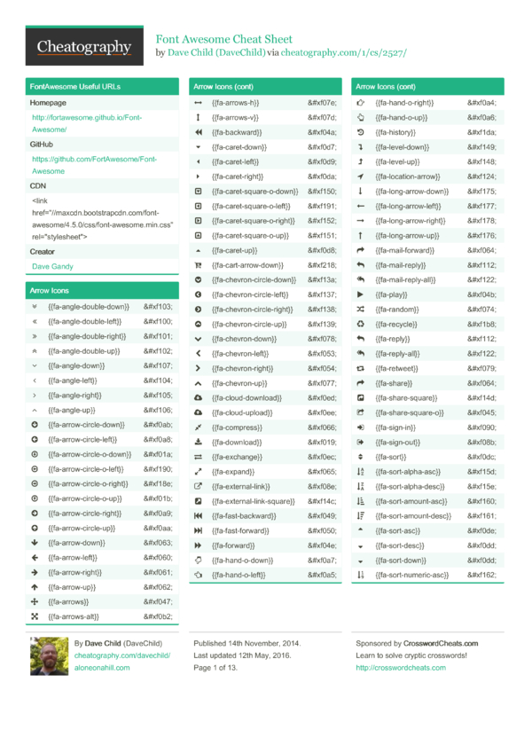 Font Awesome Cheat Sheet by DaveChild Download free from Cheatography