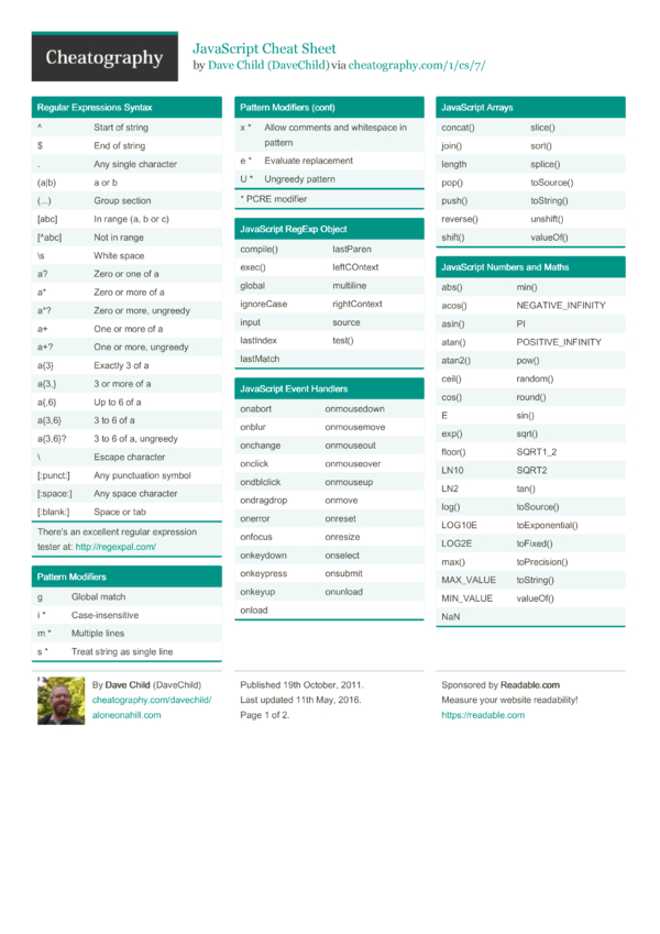 JavaScript Cheat Sheet By DaveChild - Download Free From Cheatography ...