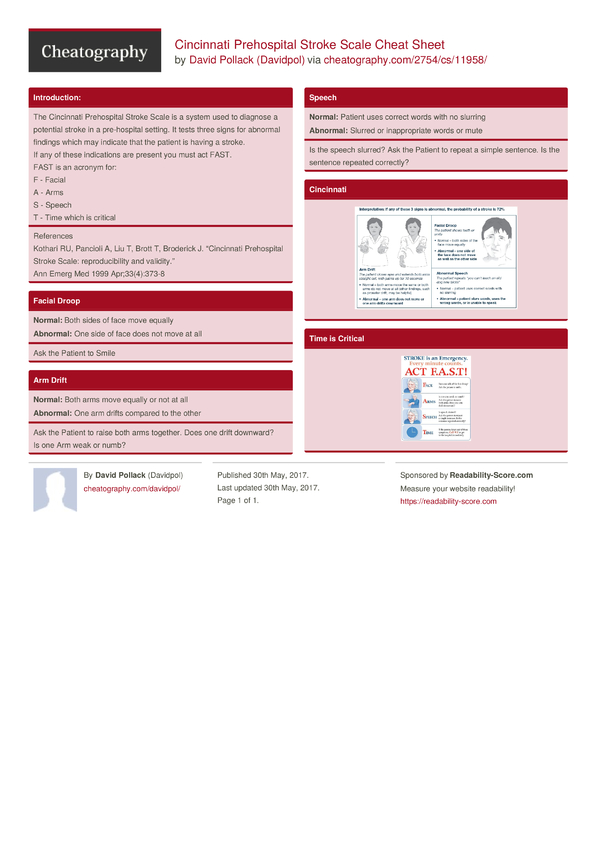 Cincinnati Prehospital Stroke Scale Cheat Sheet by Davidpol - Download