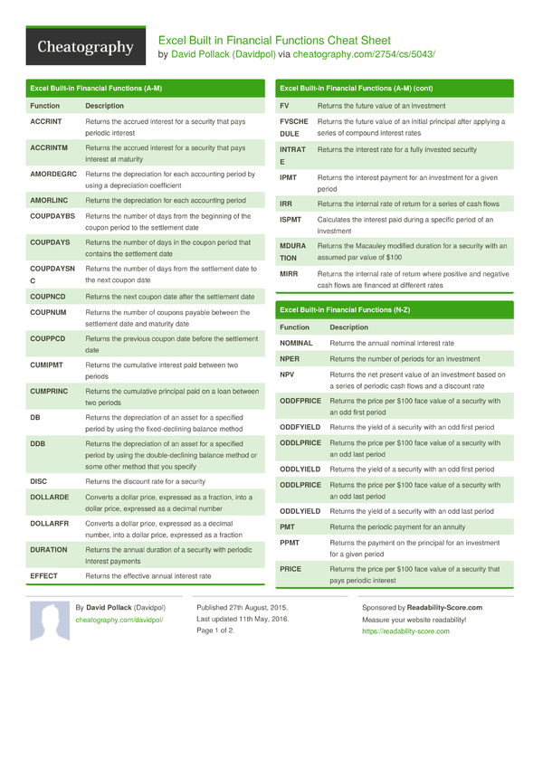 excel-built-in-financial-functions-cheat-sheet-by-davidpol-download