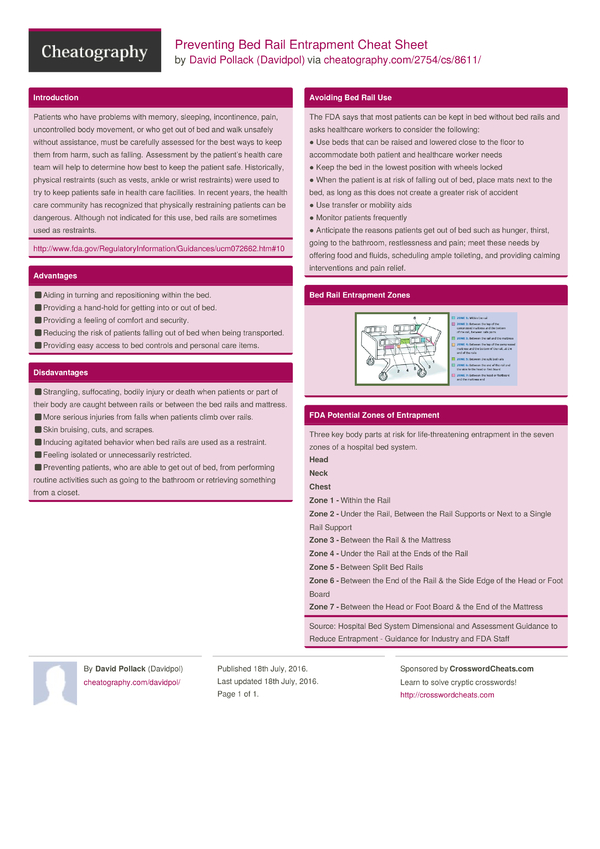 Preventing Bed Rail Entrapment Cheat Sheet By Davidpol - Download Free 