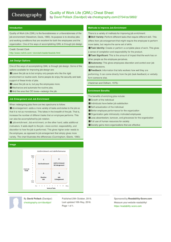 quality-of-work-life-qwl-cheat-sheet-by-davidpol-download-free-from