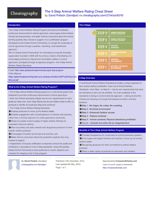 the-5-step-animal-welfare-rating-cheat-sheet-by-davidpol-download