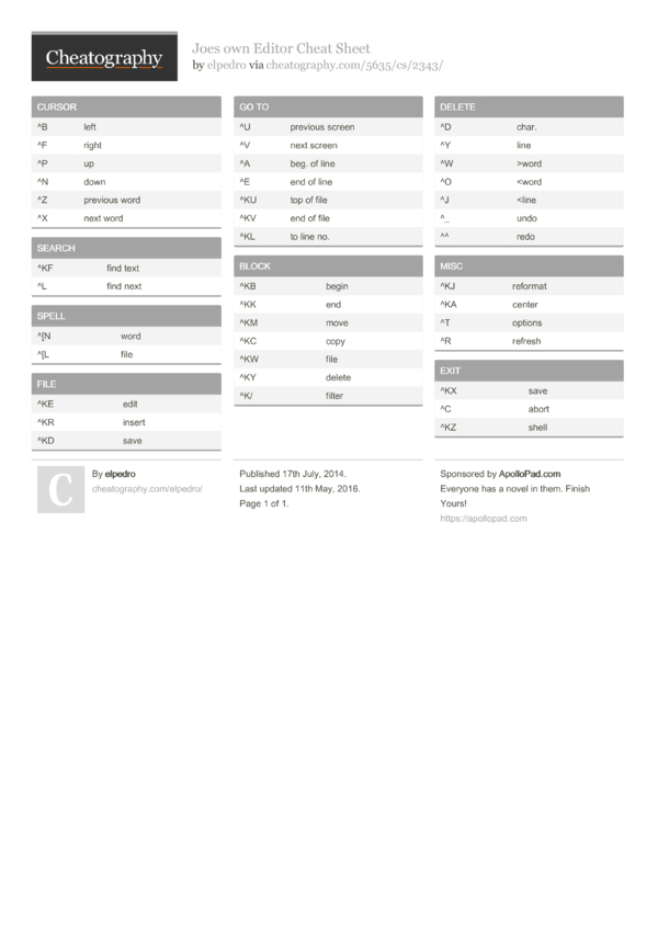 Joes Own Editor Cheat Sheet By Elpedro - Download Free From ...