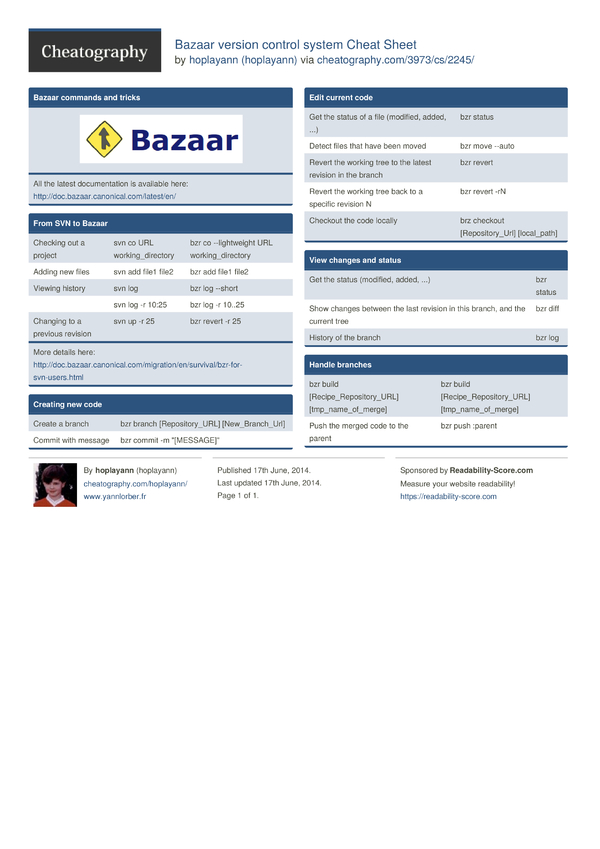 Bazaar Version Control System Cheat Sheet By Hoplayann Download Free From Cheatography