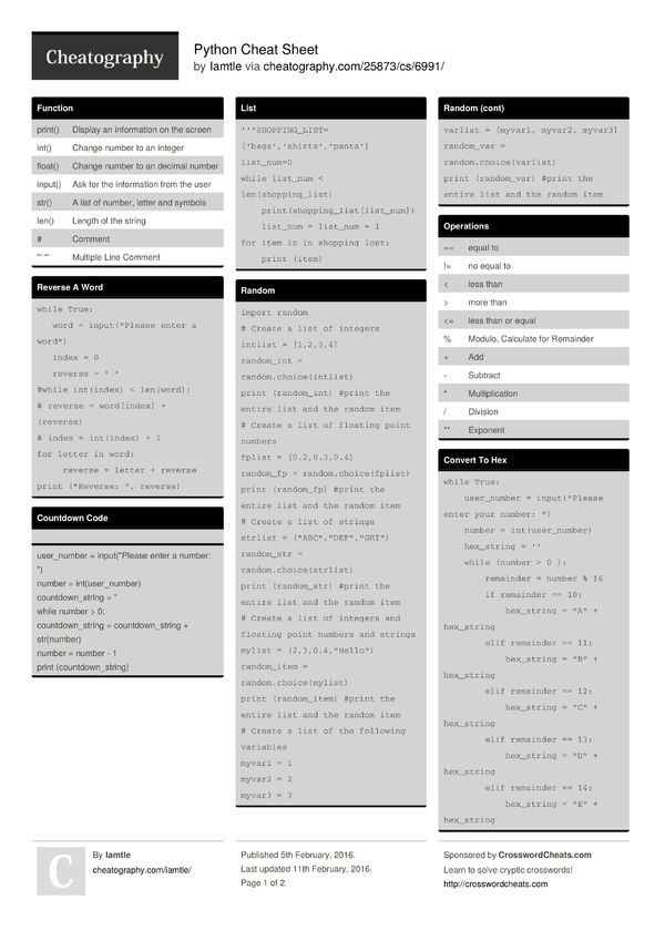 Python Cheat Sheet by Iamtle - Download free from Cheatography