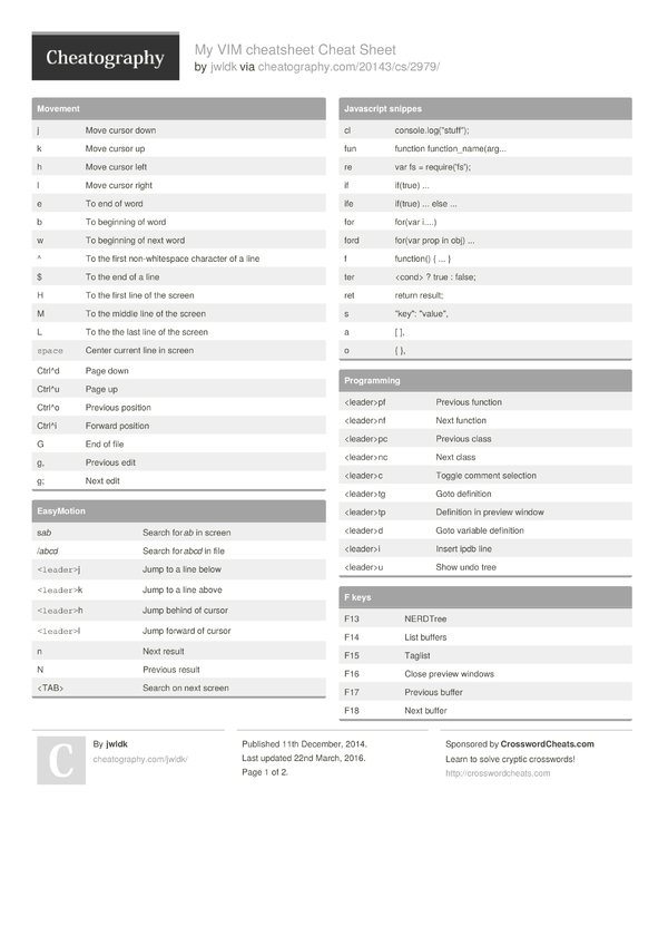 My VIM Cheatsheet Cheat Sheet By Jwldk - Download Free From ...