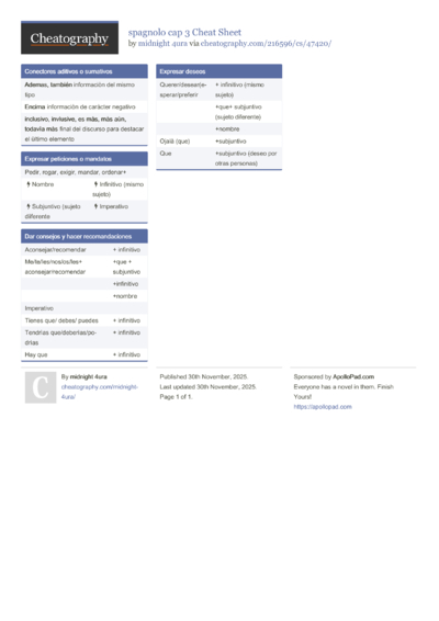 spagnolo cap 3 Cheat Sheet
