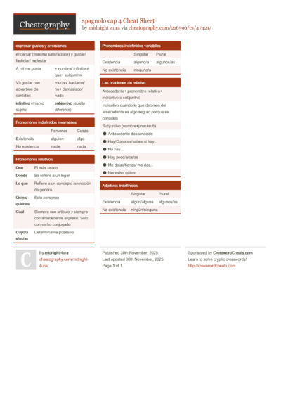 spagnolo cap 4 Cheat Sheet