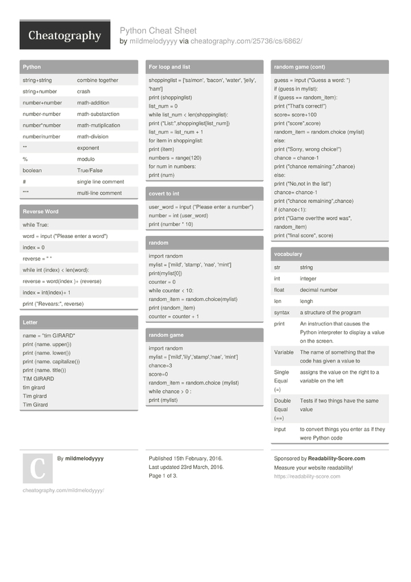 Python Cheat Sheet By Mildmelodyyyy - Download Free From Cheatography 