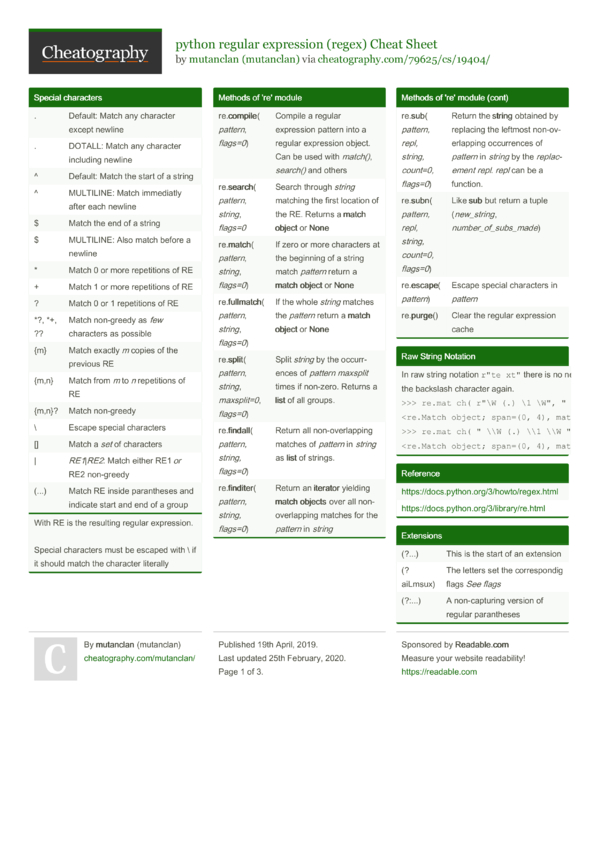 python-regular-expression-regex-cheat-sheet-by-mutanclan-download-free-from-cheatography