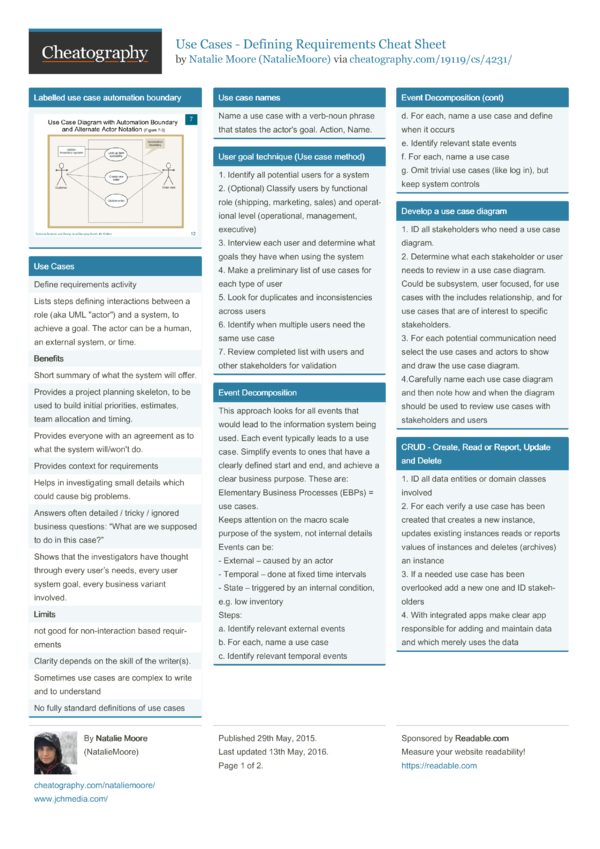 Use Cases - Defining Requirements Cheat Sheet by NatalieMoore