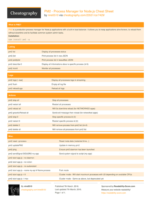 js node process cheat manager pm2 sheet cheatography