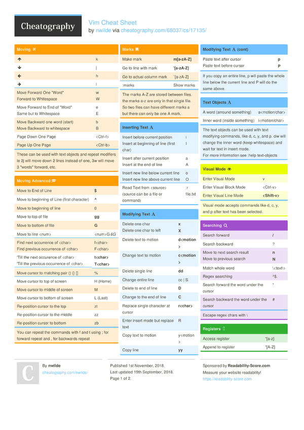 Vim Cheat Sheet by nwilde - Download free from Cheatography