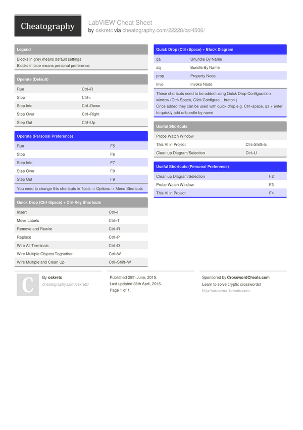 Solved Viewing Excel Sheet In Labview Ni Community