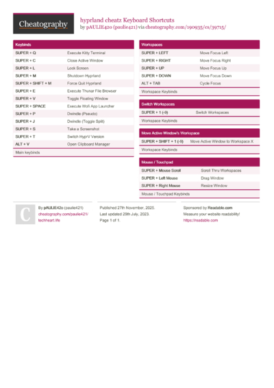 hyprland cheatz Keyboard Shortcuts