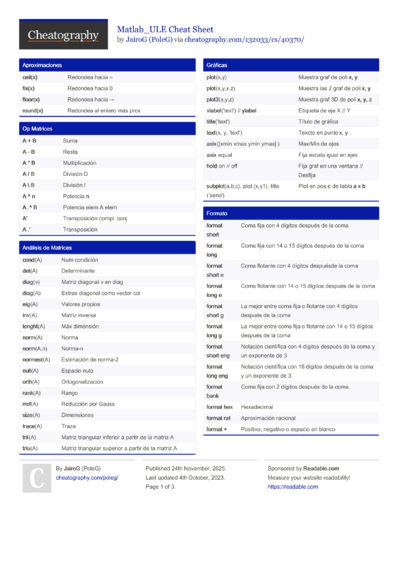 Matlab_ULE Cheat Sheet