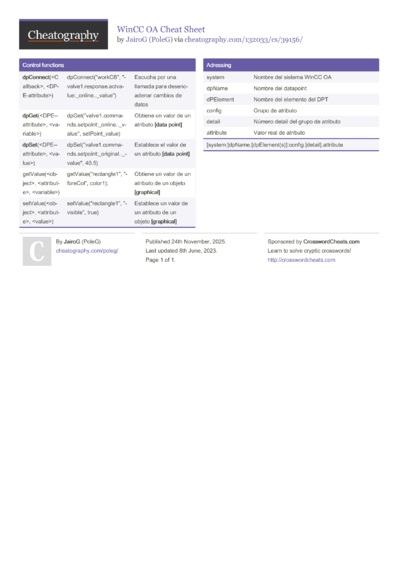 WinCC OA Cheat Sheet
