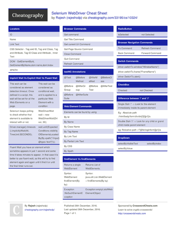 Selenium WebDriver Cheat Sheet by rajeshcdp - Download free from