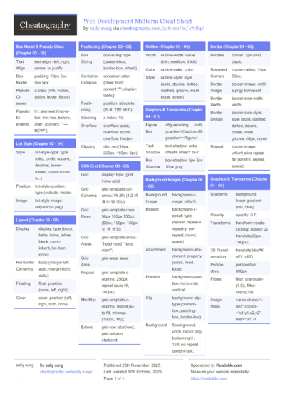 Web Development Midterm Cheat Sheet
