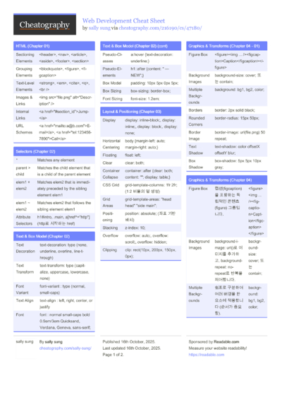 Web Development Cheat Sheet