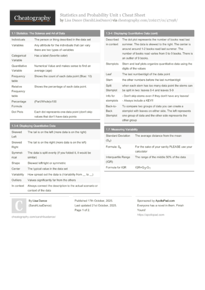 Statistics and Probability Unit 1 Cheat Sheet
