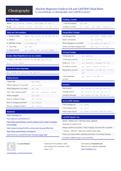 Absolute Beginners Guide to Git and LabVIEW Cheat Sheet