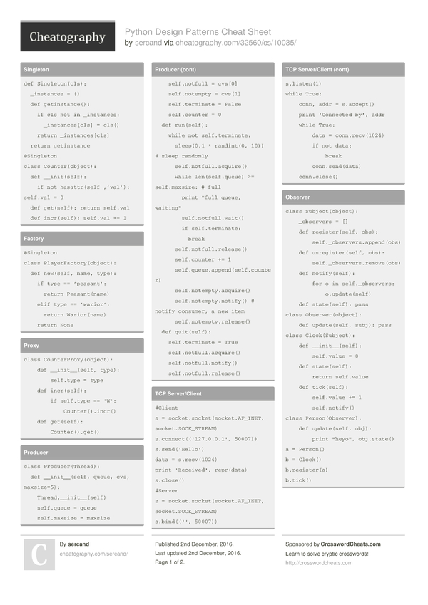 Python Design Patterns Cheat Sheet By Sercand - Download Free From ...