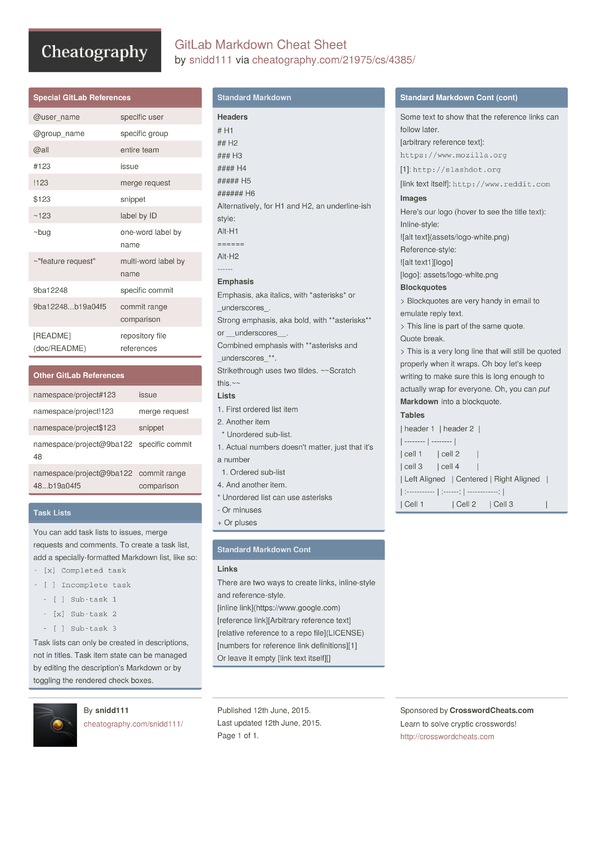 GitLab Markdown Cheat Sheet By Snidd111 - Download Free From ...