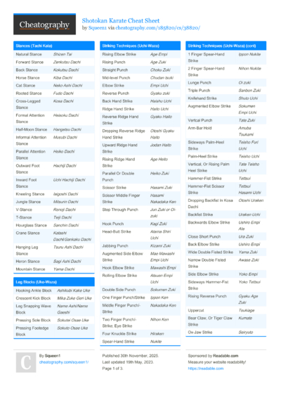 Shotokan Karate Cheat Sheet