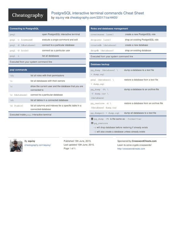 postgresql-interactive-terminal-commands-cheat-sheet-by-squixy