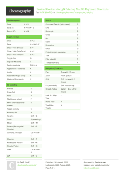 Fusion Shortcuts for 3D Printing MacOS Keyboard Shortcuts