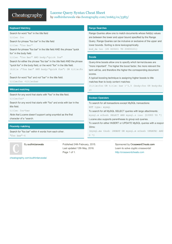 lucene-query-syntax-cheat-sheet-by-sudhirdaruwala-download-free-from