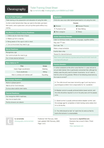 latest-cheat-sheets-from-cheatography