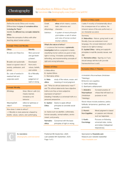 Introduction to Ethics Cheat Sheet