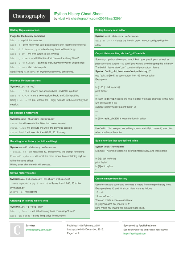 ipython-history-cheat-sheet-by-vjust-download-free-from-cheatography