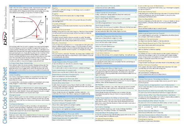 Expiration Code Cheat Sheet Rawgoodsite 8781