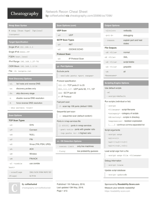 Network Recon Cheat Sheet by coffeefueled - Download free from ...