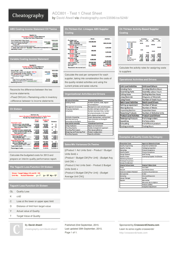 ACC801 - Test 1 Cheat Sheet by David Atwell - Download free from ...