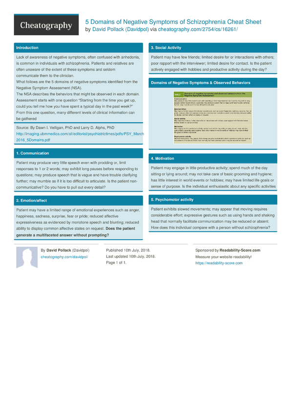 5 Domains of Negative Symptoms of Schizophrenia Cheat Sheet by Davidpol ...