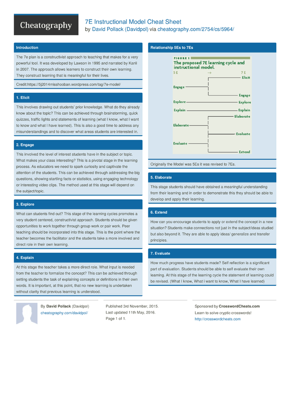 7E Instructional Model Cheat Sheet by Davidpol - Download free from ...