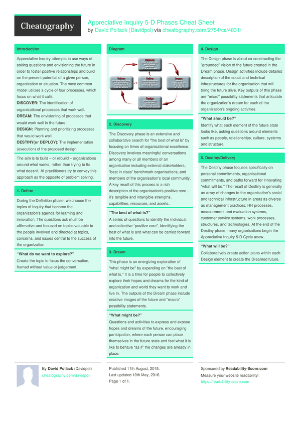 Appreciative Inquiry 5-D Phases Cheat Sheet by Davidpol - Download free ...