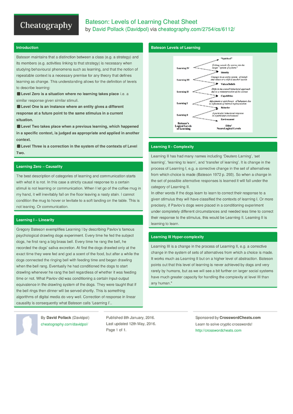 Bateson: Levels of Learning Cheat Sheet by Davidpol - Download free ...