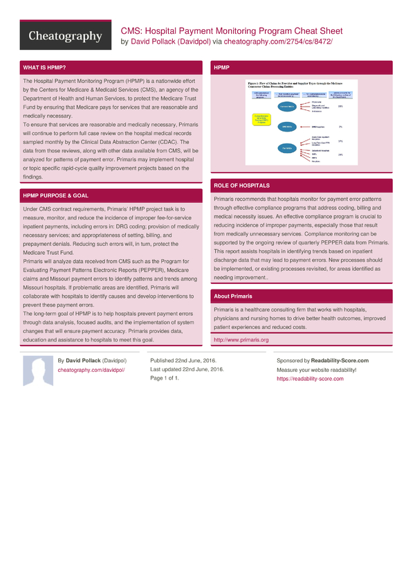 CMS: Hospital Payment Monitoring Program Cheat Sheet by Davidpol ...